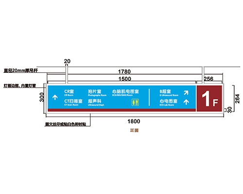 内蒙古过道导视牌