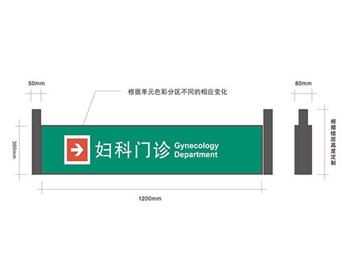 内蒙古指示灯箱